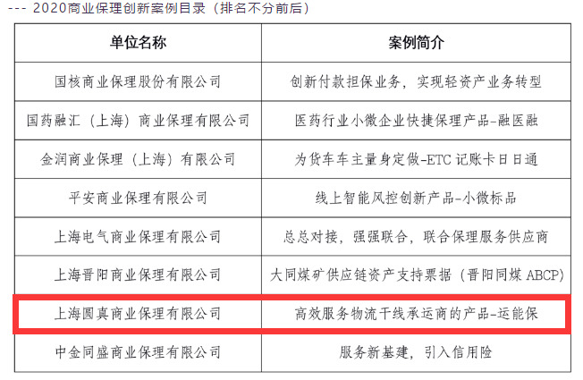 圆通旗下圆真商业保理公司荣获上海市创新案例奖，助力医药信息咨询领域供应链金融创新